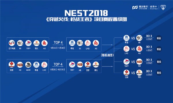 荣耀的争夺：球员们为了尊严拼尽全力的简单介绍