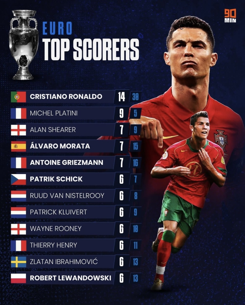 精彩瞬间！历史性进球点燃欧洲足坛