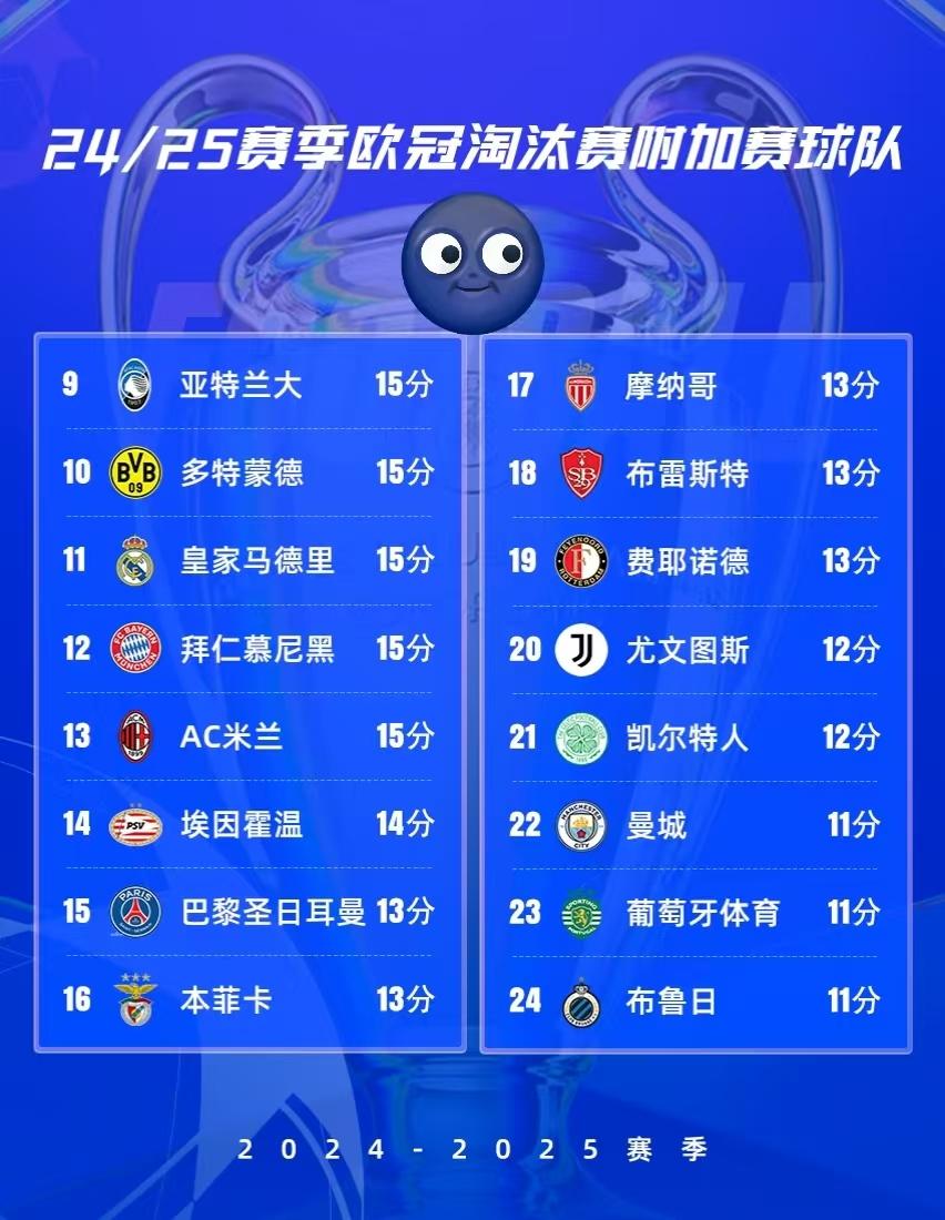 开云APP-欧冠联赛的强队轮番出击，实力尽显