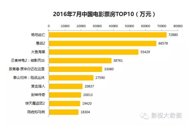 数据分析：国际迈阿密历史战绩与本届展望的简单介绍