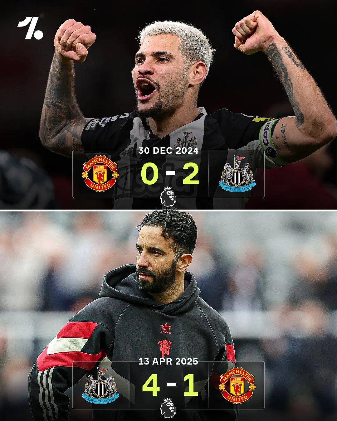 曼联遭遇失利，球队需调整状态迎接下一轮比赛的简单介绍