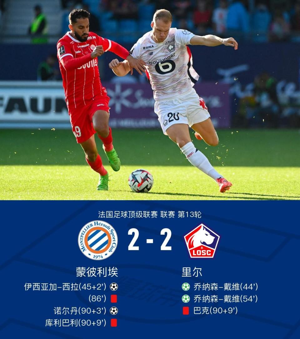 开云体育入口-里尔战平蒙彼利埃，难分胜负