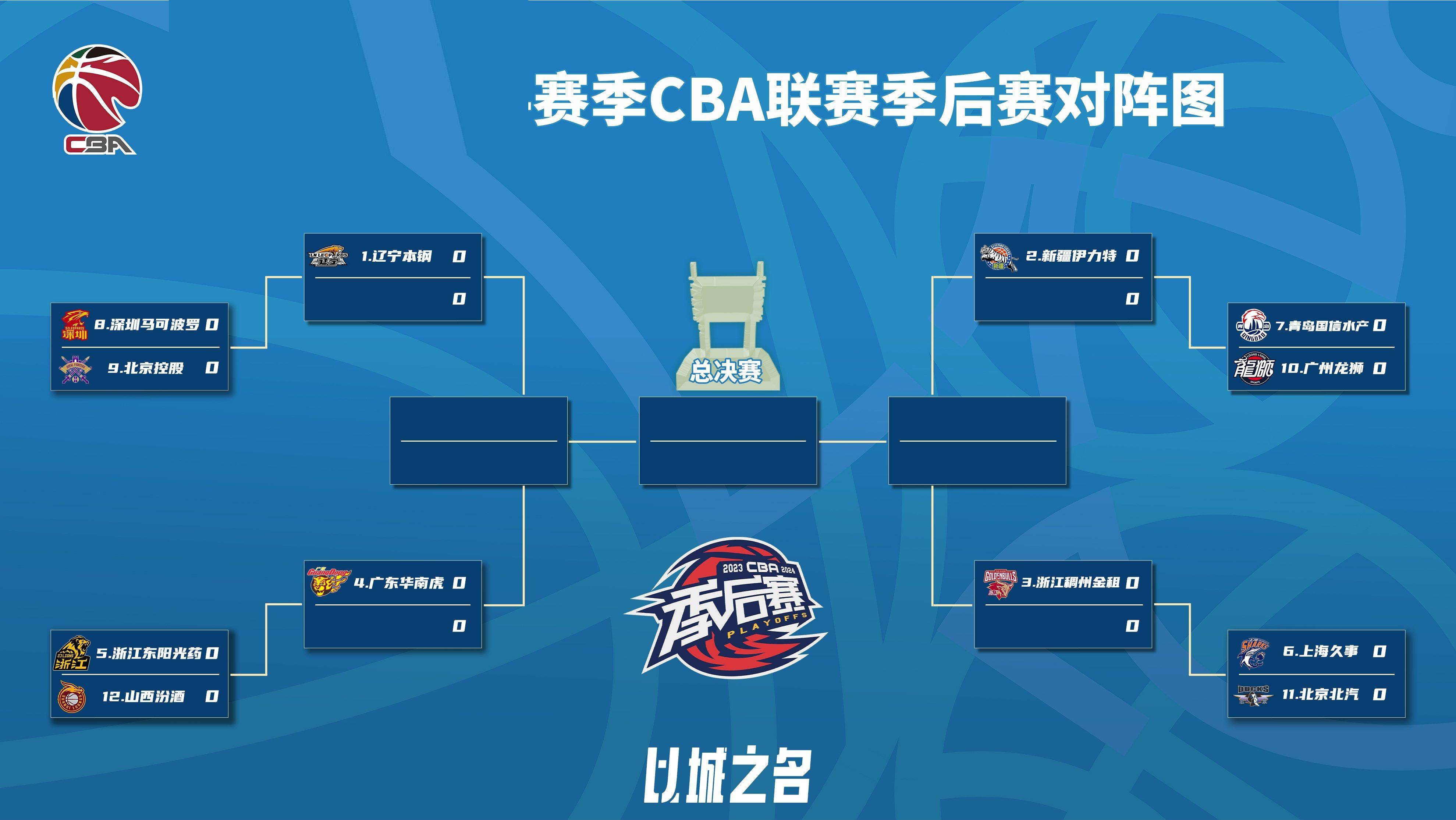 国内联赛重磅对决，双方实力暗藏玄机