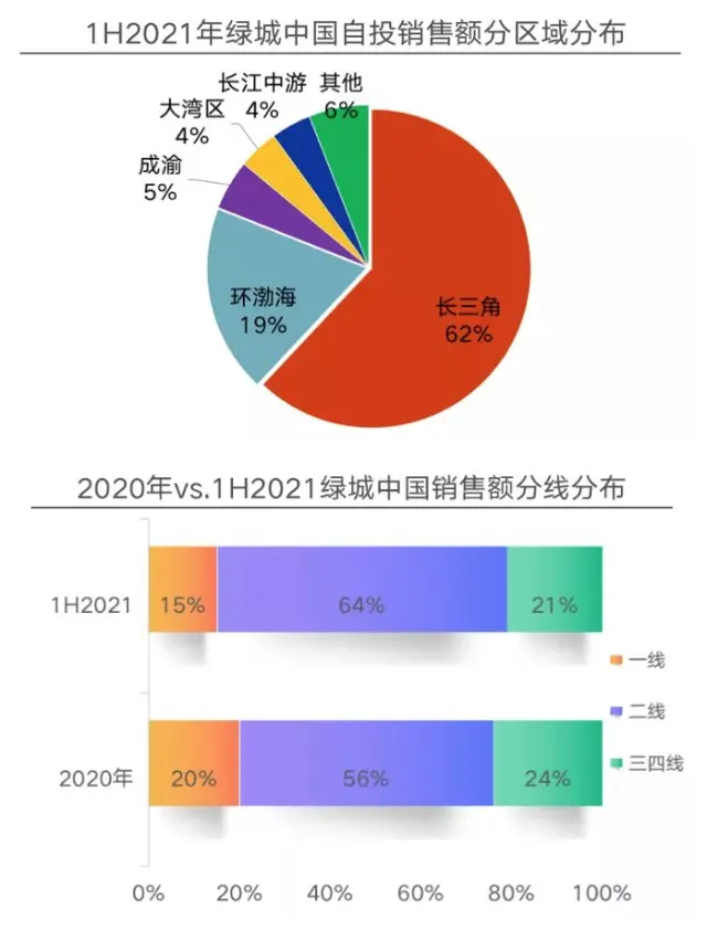 开云下载-杭州绿城客场击败对手，追赶中游位置