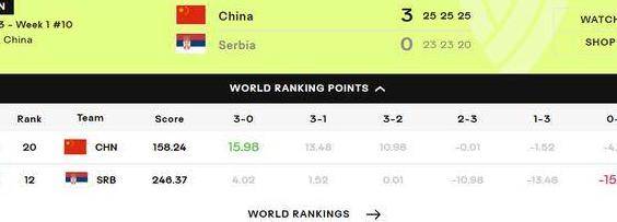 开云体育APP下载-包含罗林军团主场大胜昂热，零封对手实现完胜的词条