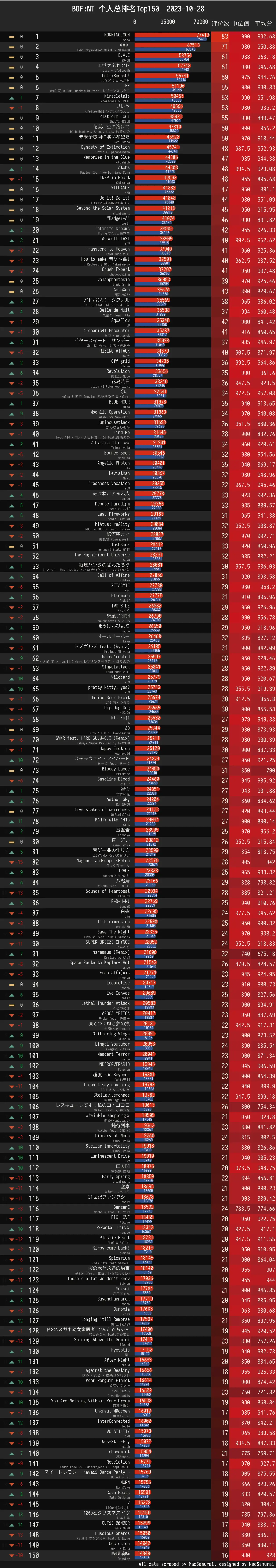 开云平台-欧预赛赛季末战，强队排名不断上升的简单介绍