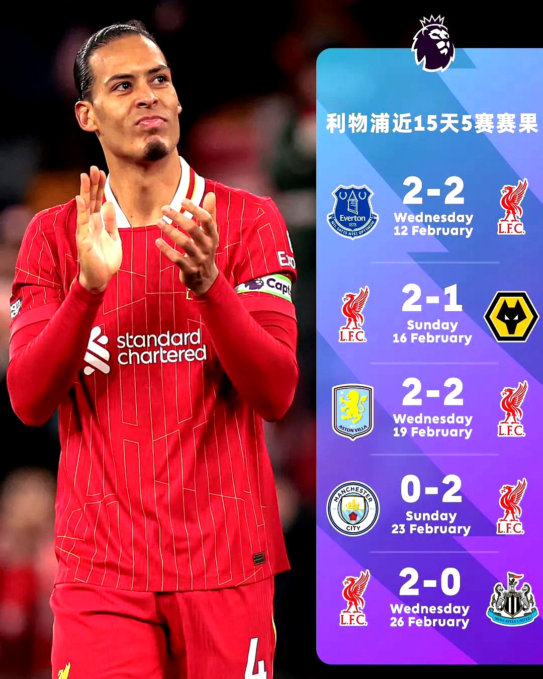 利物浦绝杀晋级，球迷欢呼雀跃