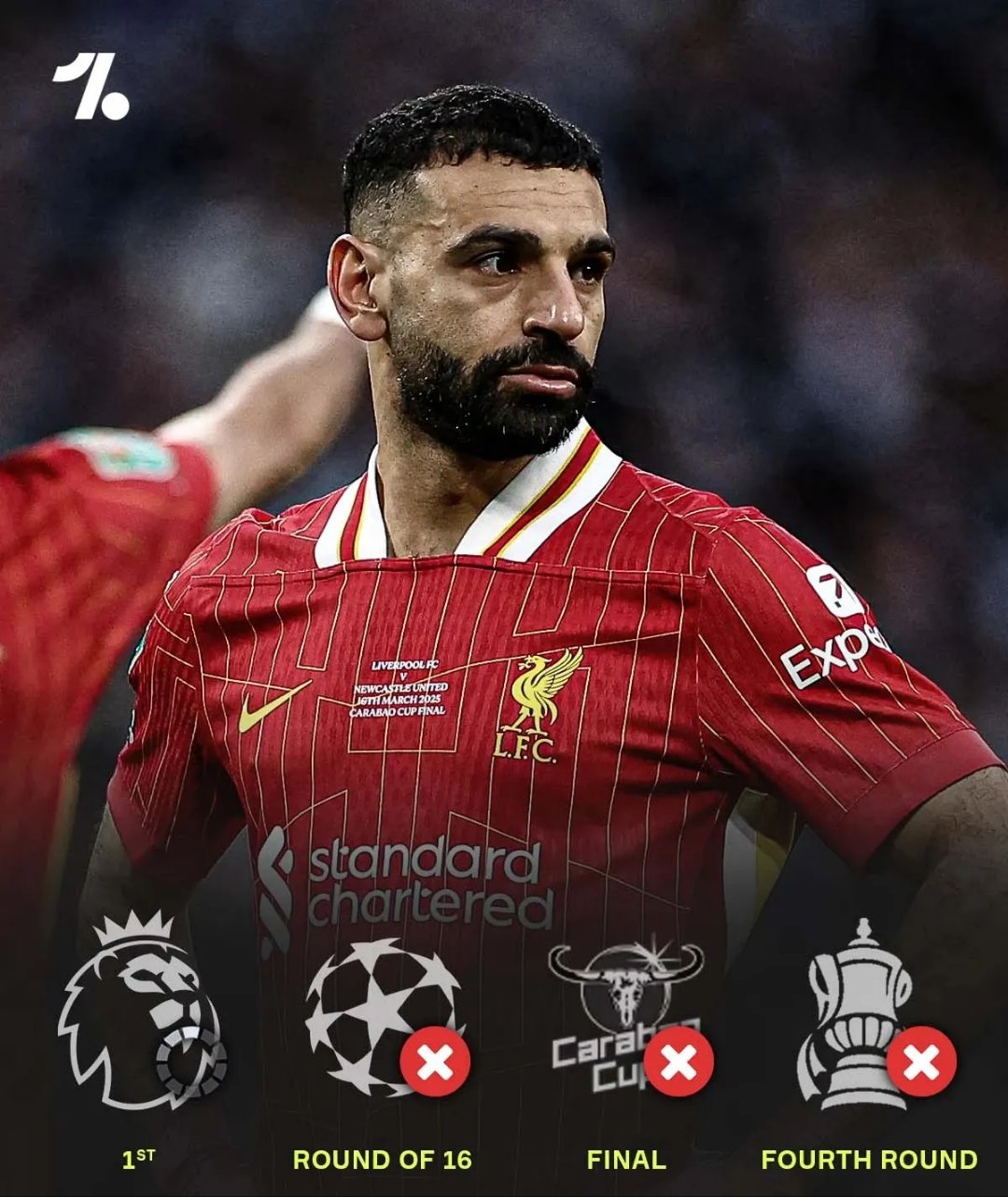 利物浦射手破门：积极追逐领头羊的简单介绍